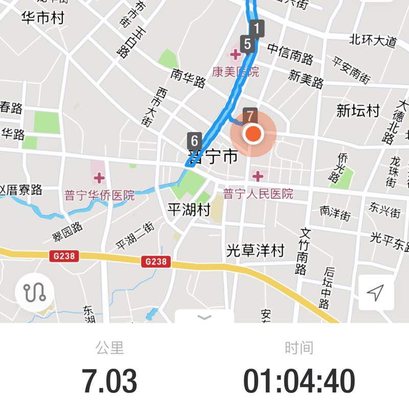 健身路线