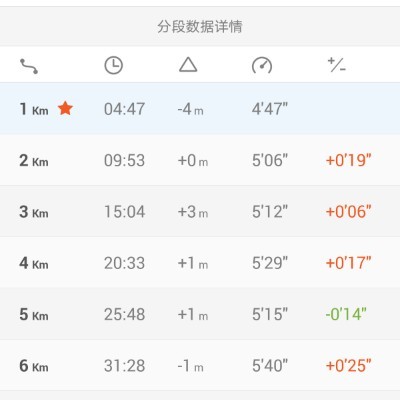 小赵🇨🇳 post 2
