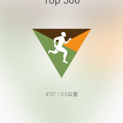 小赵🇨🇳 post 3