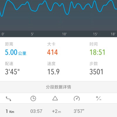 国才 post 2