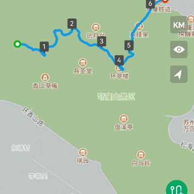 壬寅年腊月十九（耶历2023.1.10）从梅园村翻越穹窿山到北大门