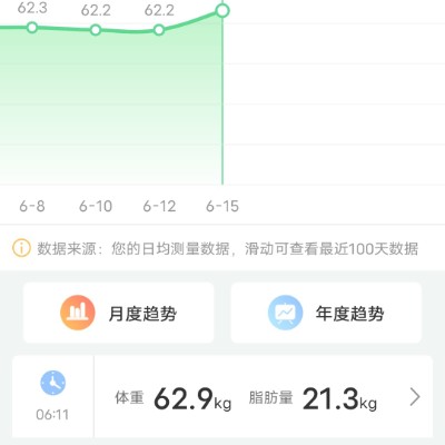 可爱宝贝 post 1