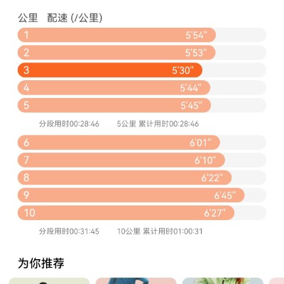 向前向前向前 post 2